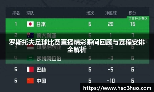 6686体育登录